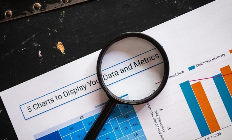 mobile call analysis research