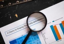 mobile call analysis research